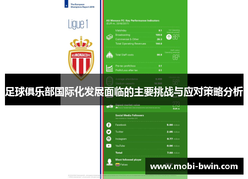 足球俱乐部国际化发展面临的主要挑战与应对策略分析