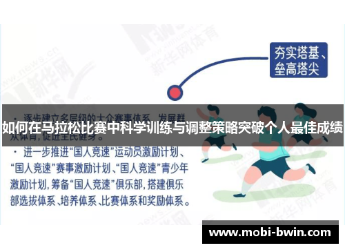 如何在马拉松比赛中科学训练与调整策略突破个人最佳成绩