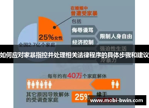 如何应对家暴指控并处理相关法律程序的具体步骤和建议