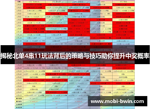 揭秘北单4串11玩法背后的策略与技巧助你提升中奖概率
