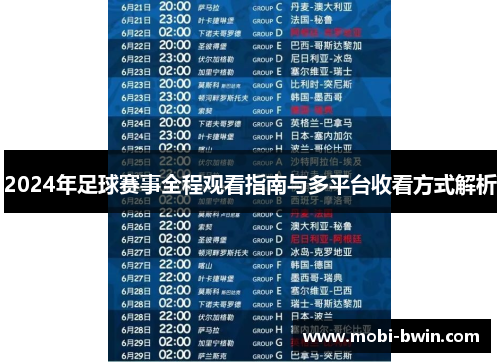 2024年足球赛事全程观看指南与多平台收看方式解析