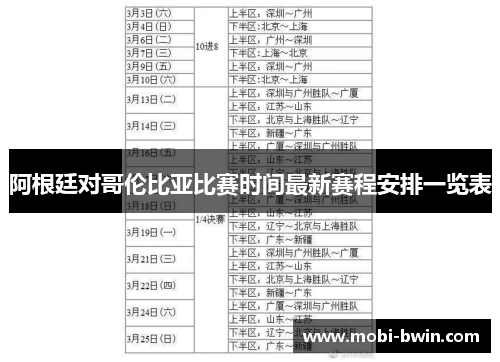 阿根廷对哥伦比亚比赛时间最新赛程安排一览表